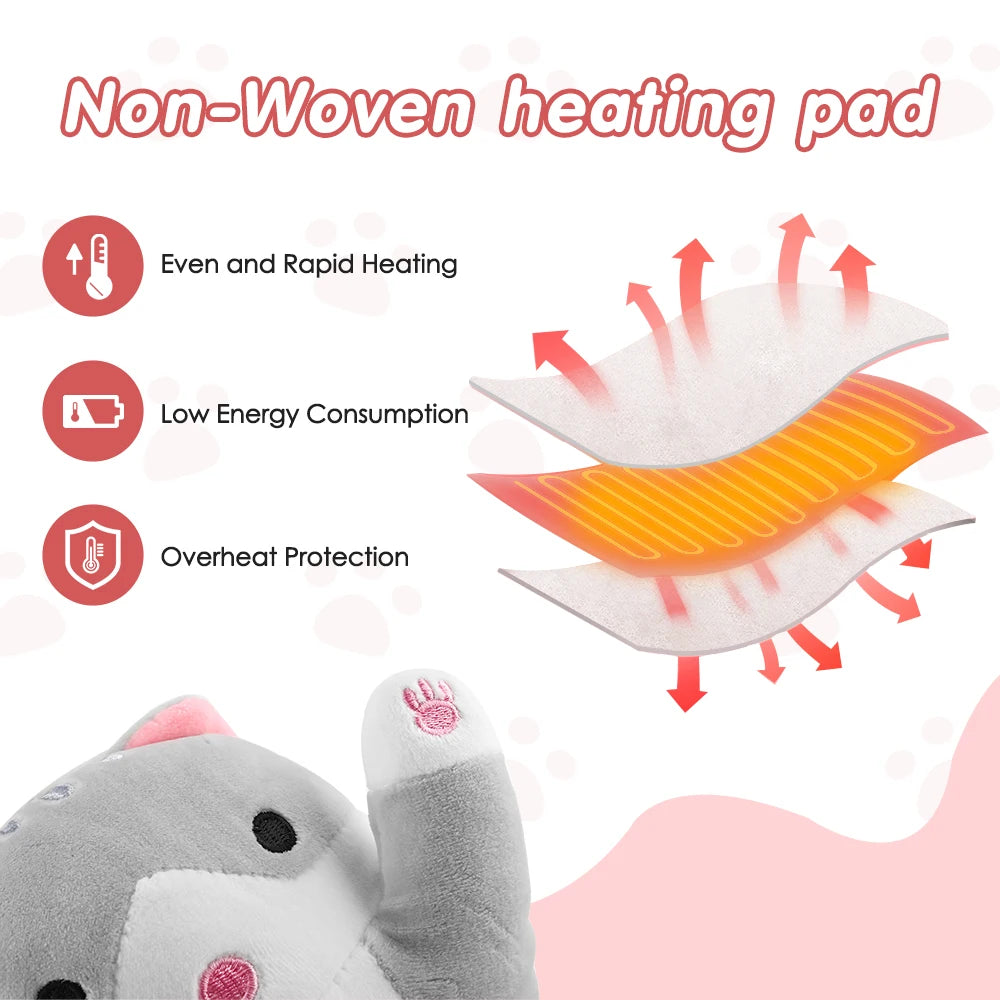 Cute Cat Electric Heating Pad for Menstrual Cramps USB Powered Office Lower Back Support Throwing Pillow 5 Heat Gifts for Women